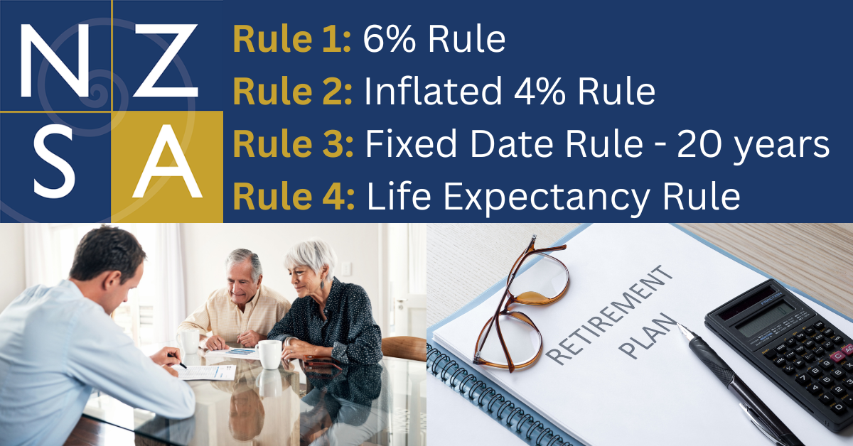 Yovich & Co Market Update and Spotlight on Longevity Meets Lifestyle: Setting a Safe Drawdown Rate
